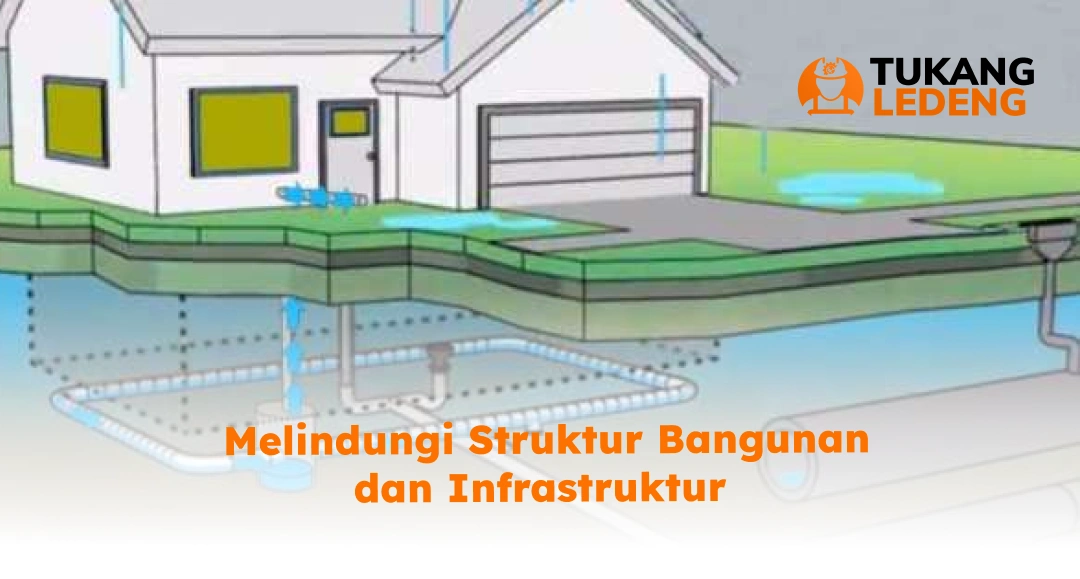 Melindungi Struktur Bangunan dan Infrastruktur