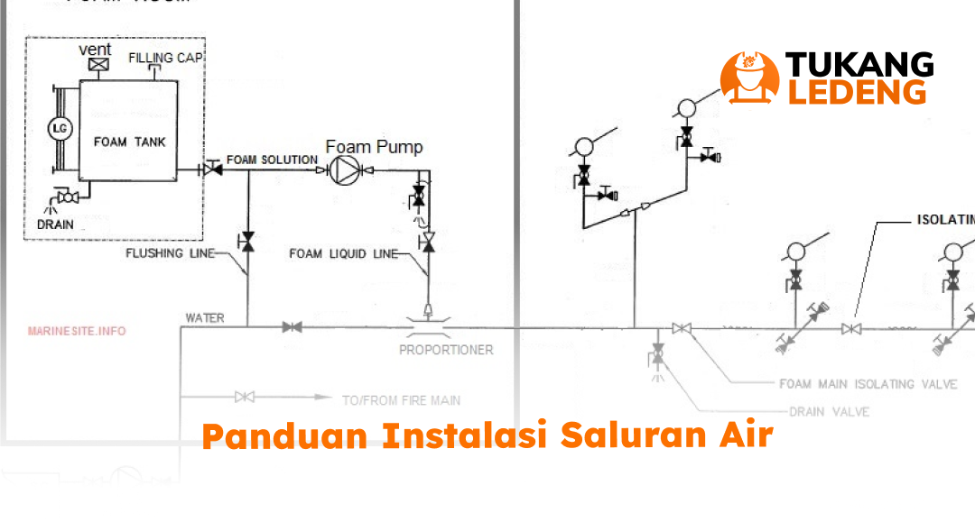 panduan_instalasi_saluran_air