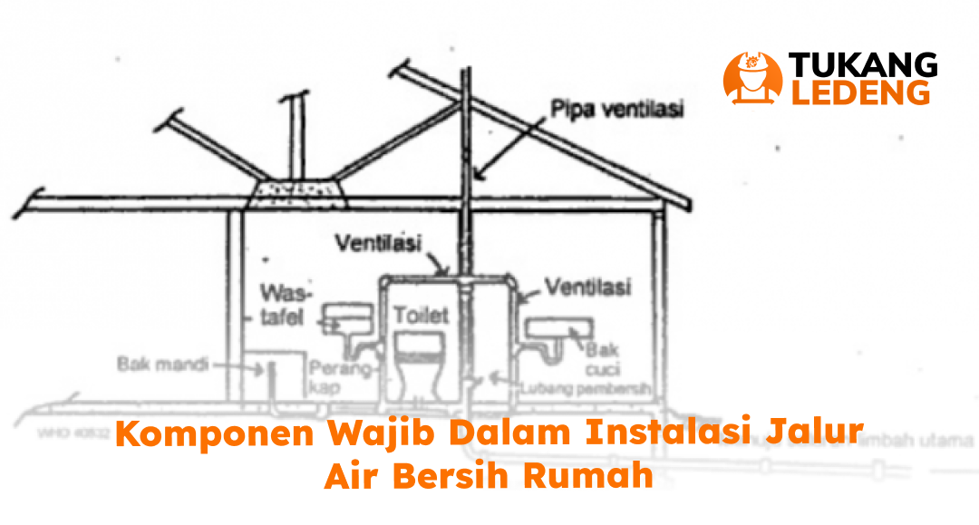 komponen_wajib_dalam_instalasi_jalur_air_bersih_rumah